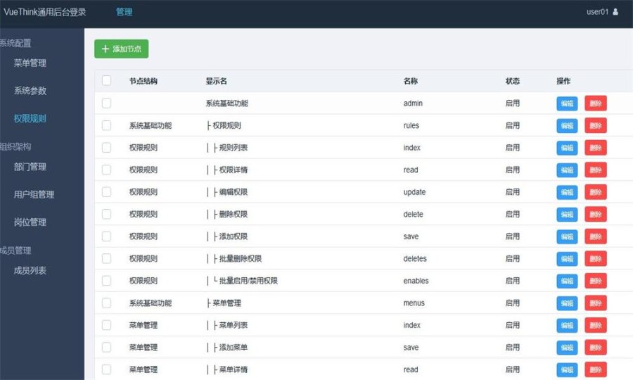 Thinkphp5.0+Vue2.0前后端分离框架通用后台源码