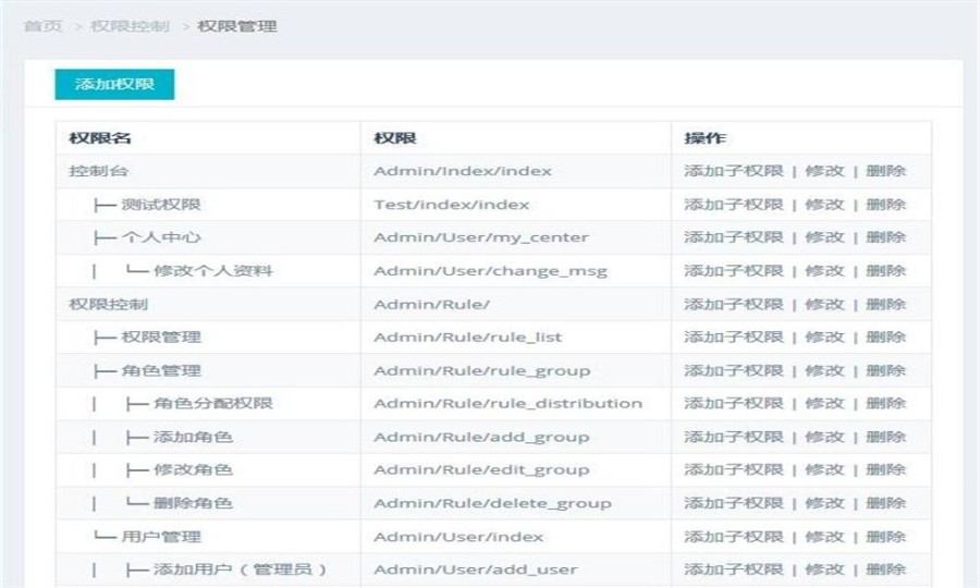 Thinkphp5响应式后台权限分配系统源码 