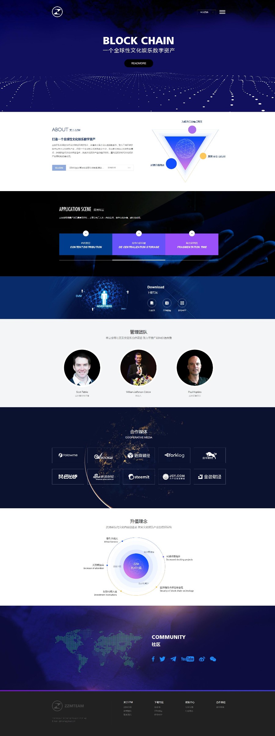 【企业网站+内容版】ZZM区块链网站源码 带新闻管理中心 区块链企业网站模板带数据 虚拟币
