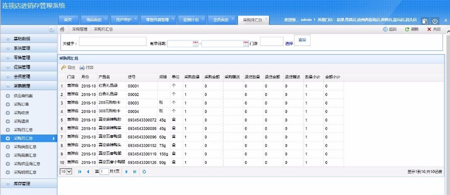 多店进销存管理系统源码