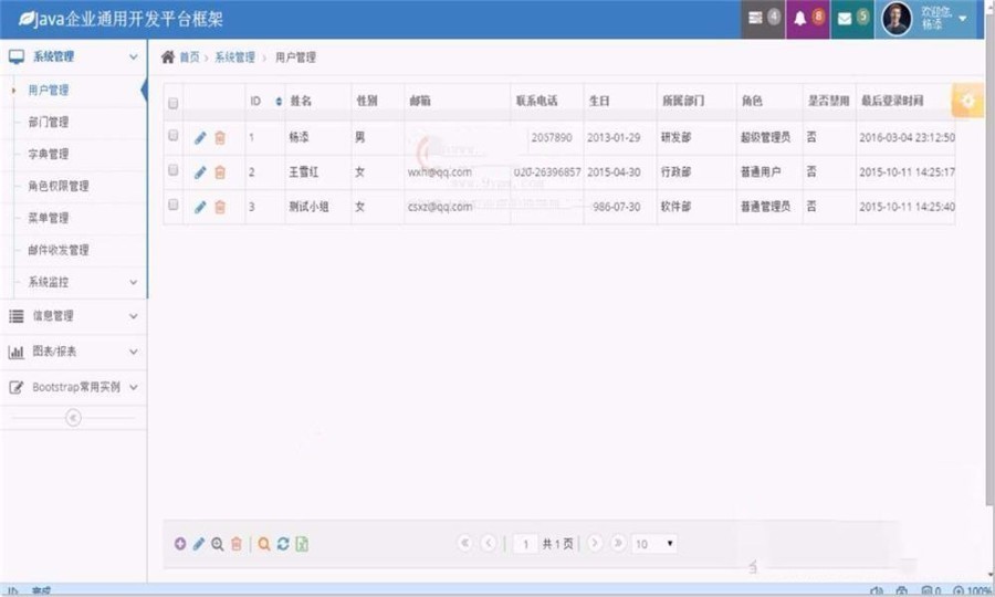 JAVA版快速开发框架源码 JAVA企业通用开发平台框架源码