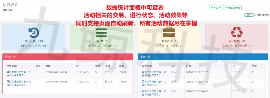 互联同城钻石投票系统运营版源码案例