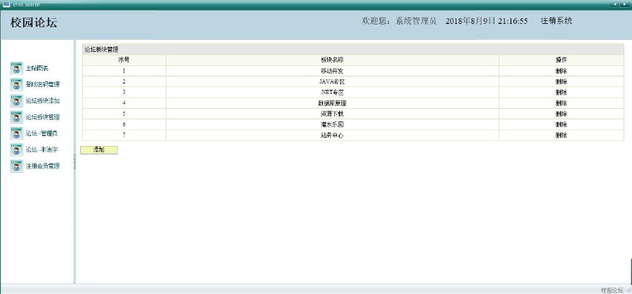 Java源代码 SSH框架 BBS校园 含Mysql数据库 MVC模式