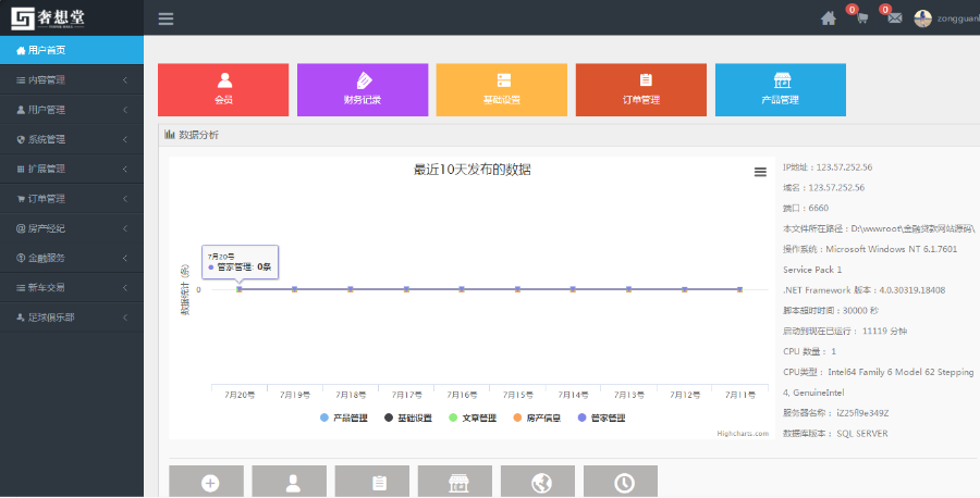 ASP.NET金融理财网站源码