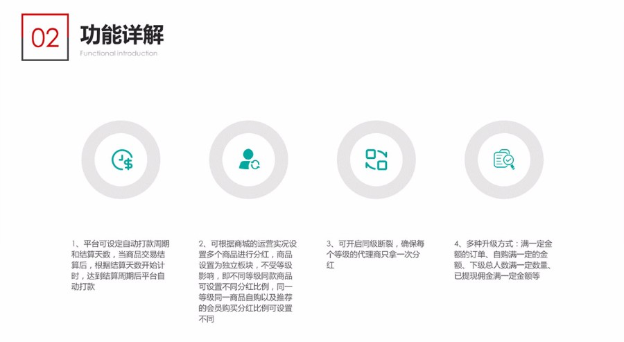 屏幕卫士商城系统源码,级差,平级模式商城