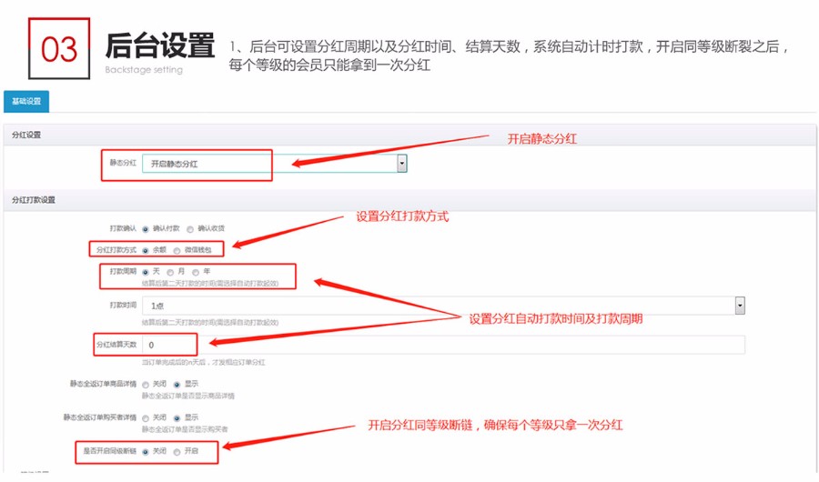 屏幕卫士商城系统源码,级差,平级模式商城