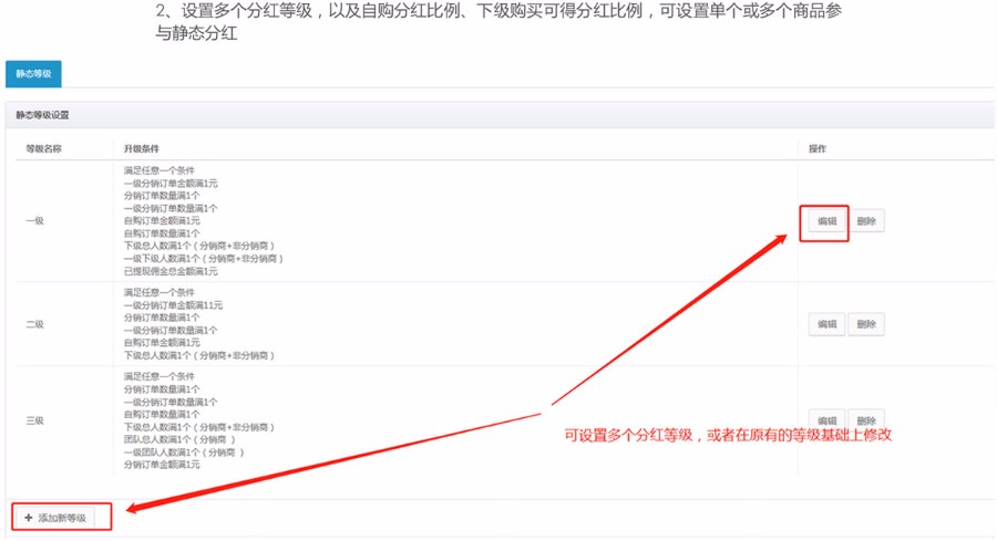 屏幕卫士商城系统源码,级差,平级模式商城