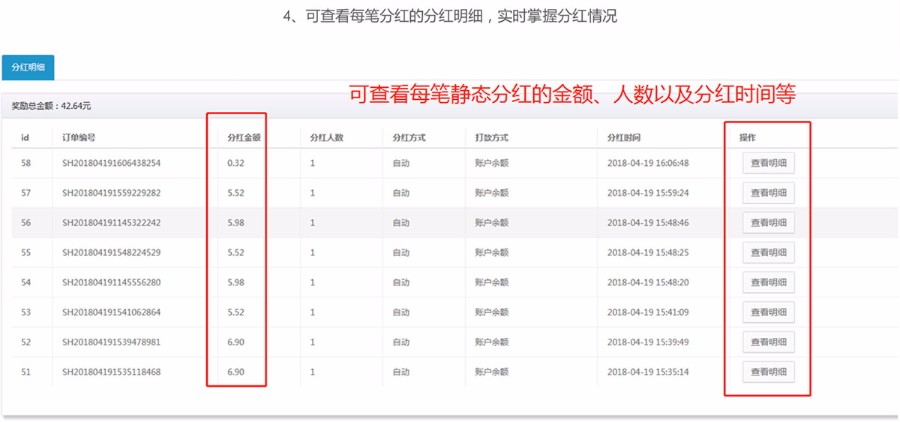 屏幕卫士商城系统源码,级差,平级模式商城