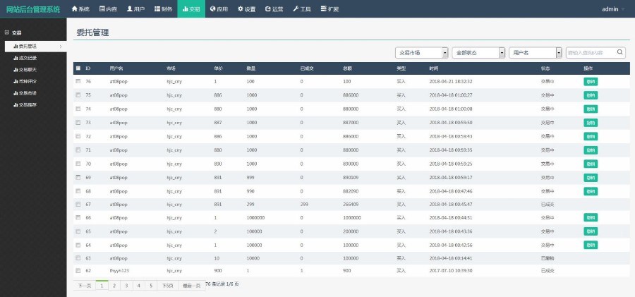 Thinkphp虚拟币源城+分红+钱包+专业K线+4套模板