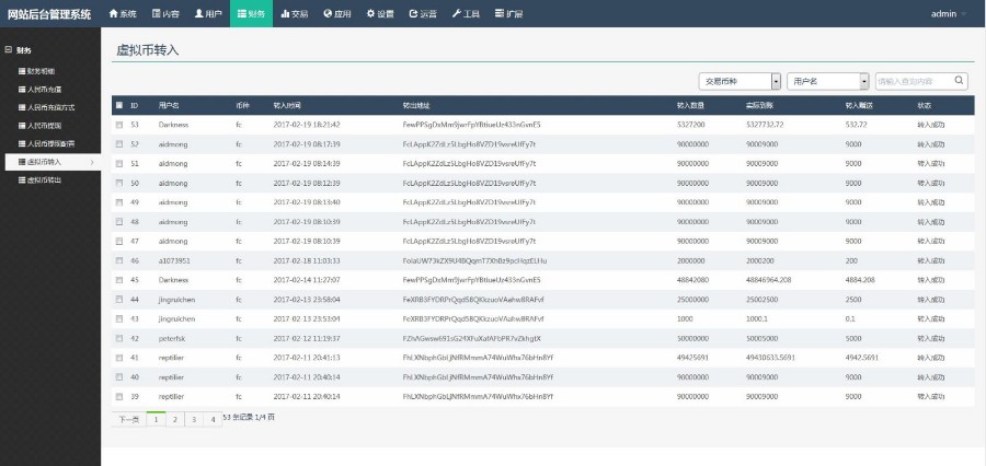 Thinkphp虚拟币源城+分红+钱包+专业K线+4套模板