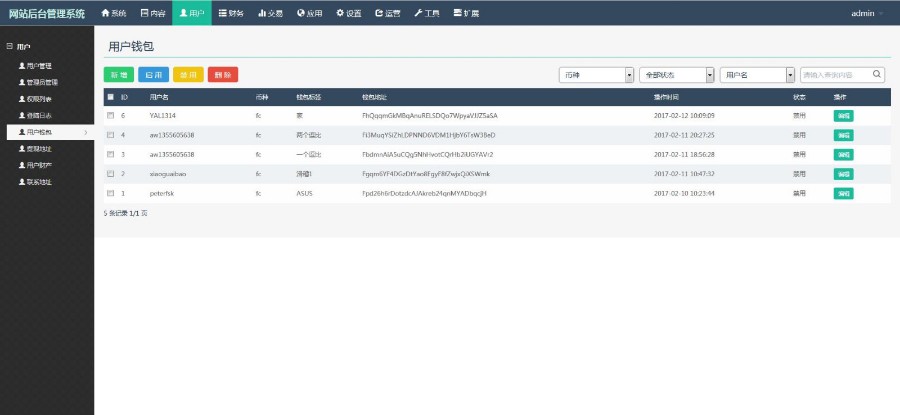 Thinkphp虚拟币源城+分红+钱包+专业K线+4套模板