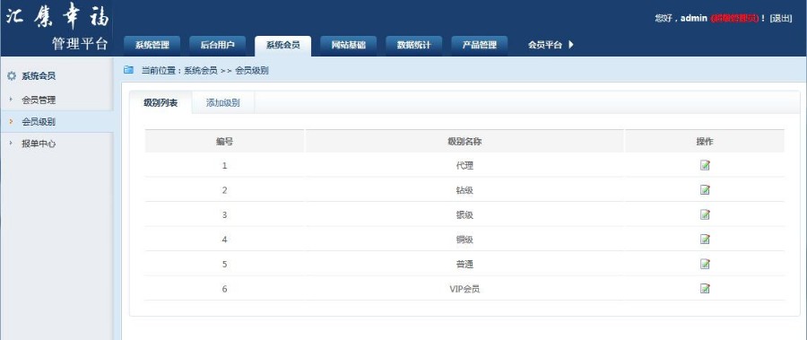 PHP三轨直销系统源码
