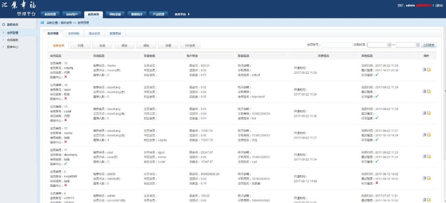 PHP三轨直销系统源码