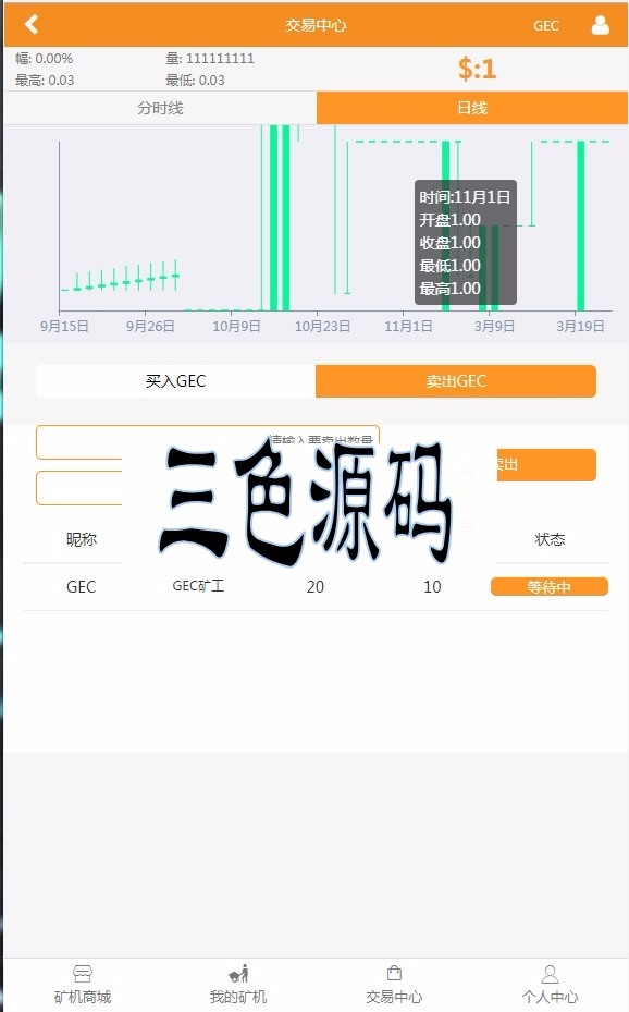 ThinkPHP环保创业GEC云矿机源码