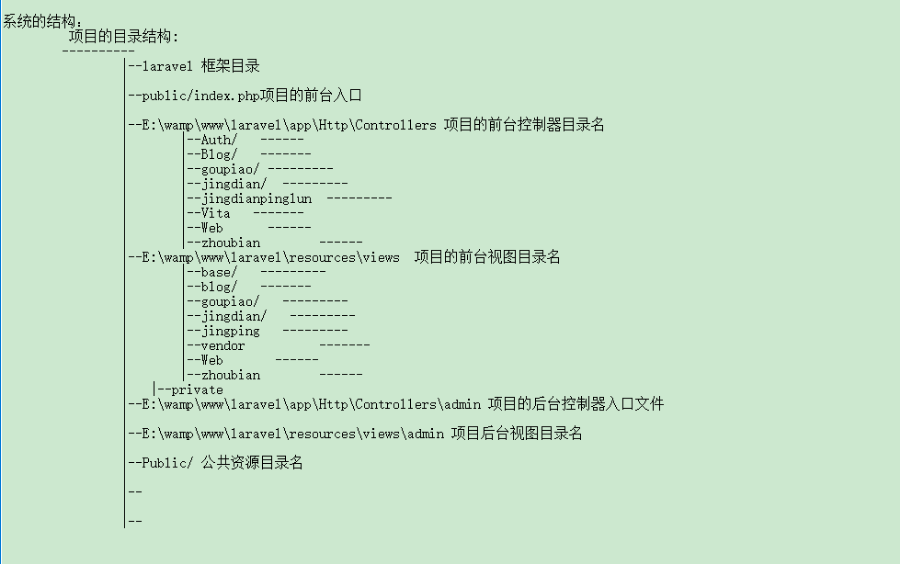 【旅游系统+全解密】旅游网站系统源码 在线旅游系统程序 Laravel二开无加密版本 