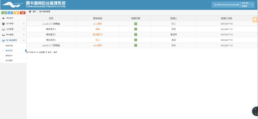 spring struts hibernate bootstrap java web图书馆图书管理源码 