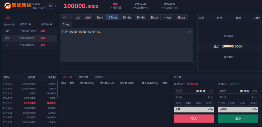 虚拟币交易币币交易交易挖矿区块链资产交易