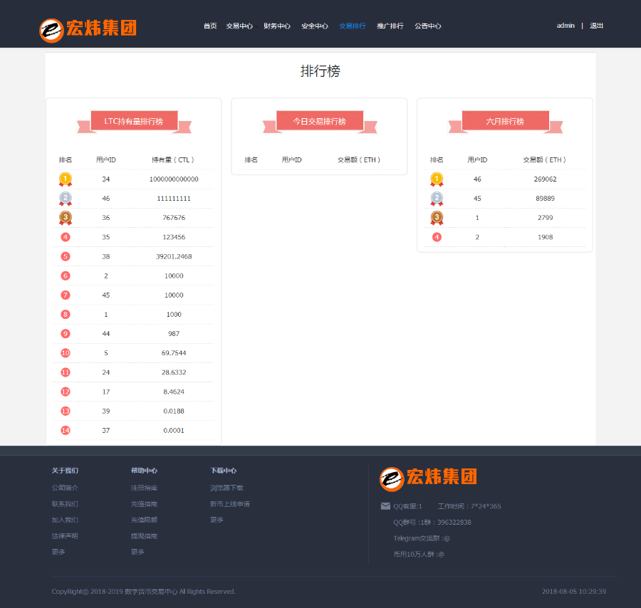 虚拟币交易币币交易交易挖矿区块链资产交易