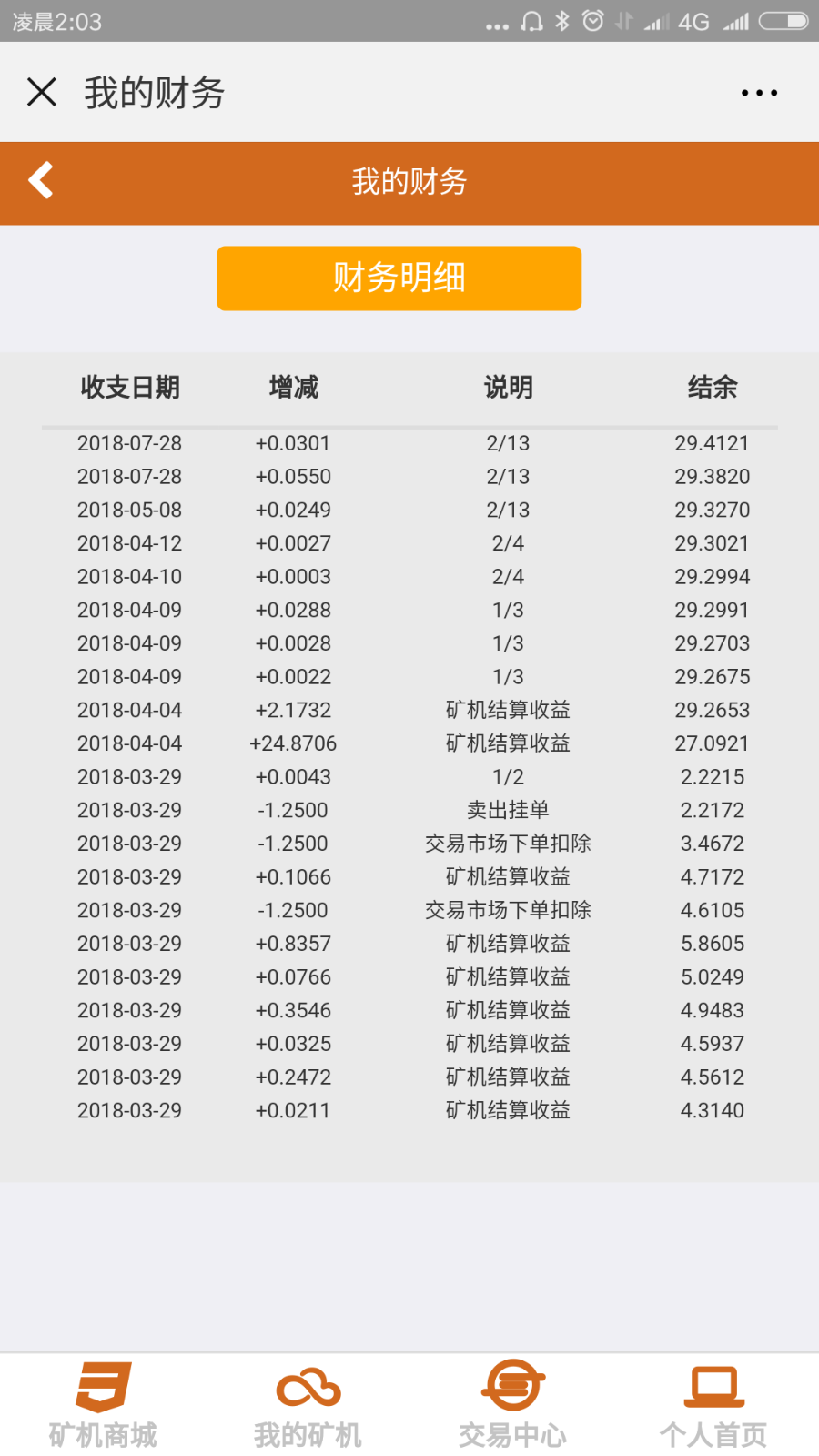 OHC云矿机源码系统/全新后台/非GEC超人性化/山寨币/挖矿程序/虚拟币/投资理财赚钱 