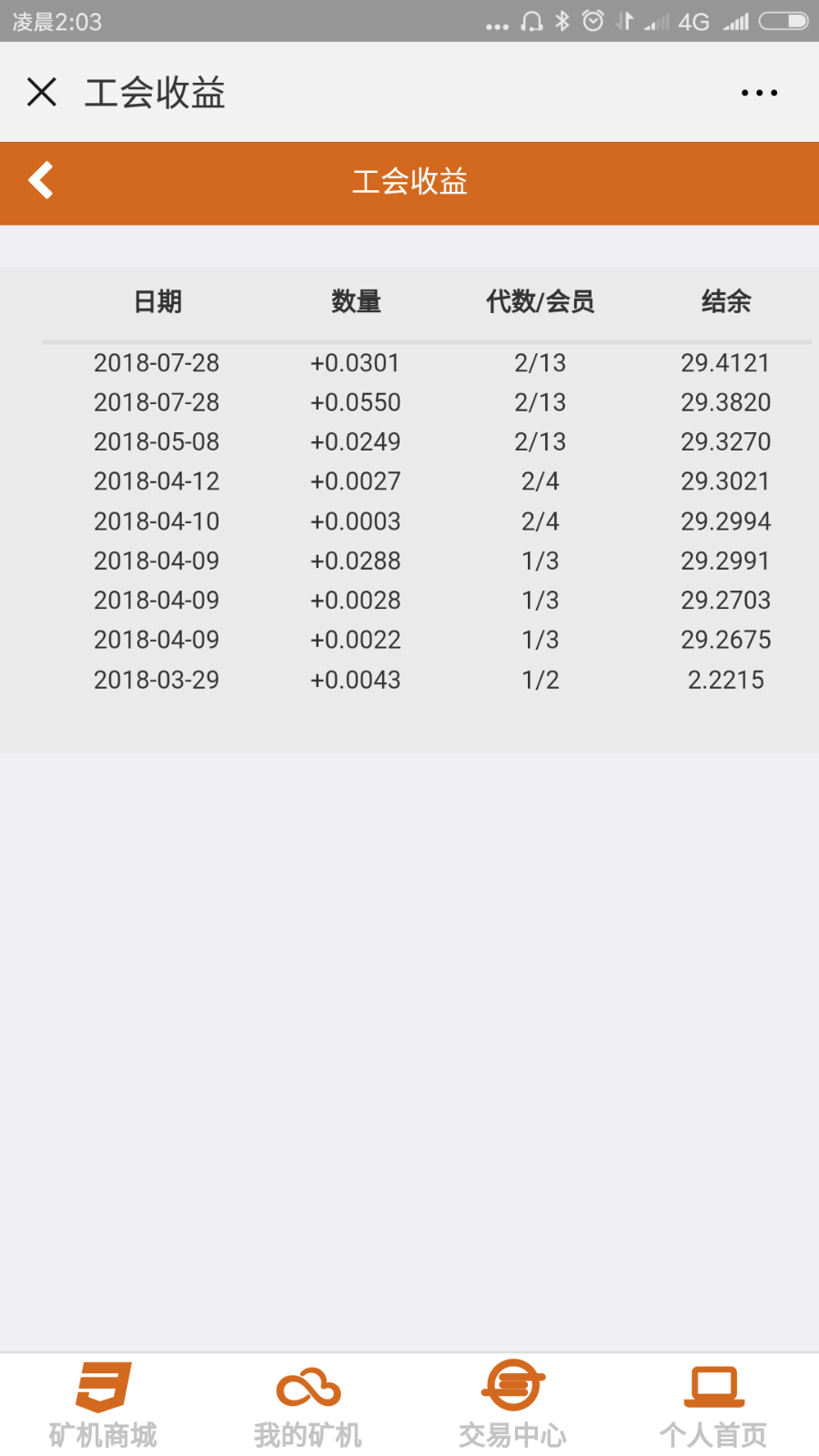 OHC云矿机源码系统/全新后台/非GEC超人性化/山寨币/挖矿程序/虚拟币/投资理财赚钱 