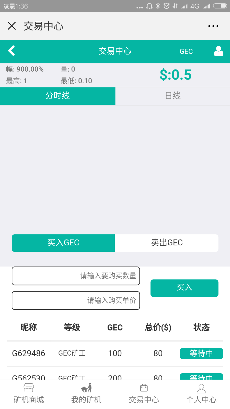 完整版GEC矿机源码GEC云矿机源码挖矿程序云矿机/山寨币/挖矿/虚拟币/山寨币/挖矿