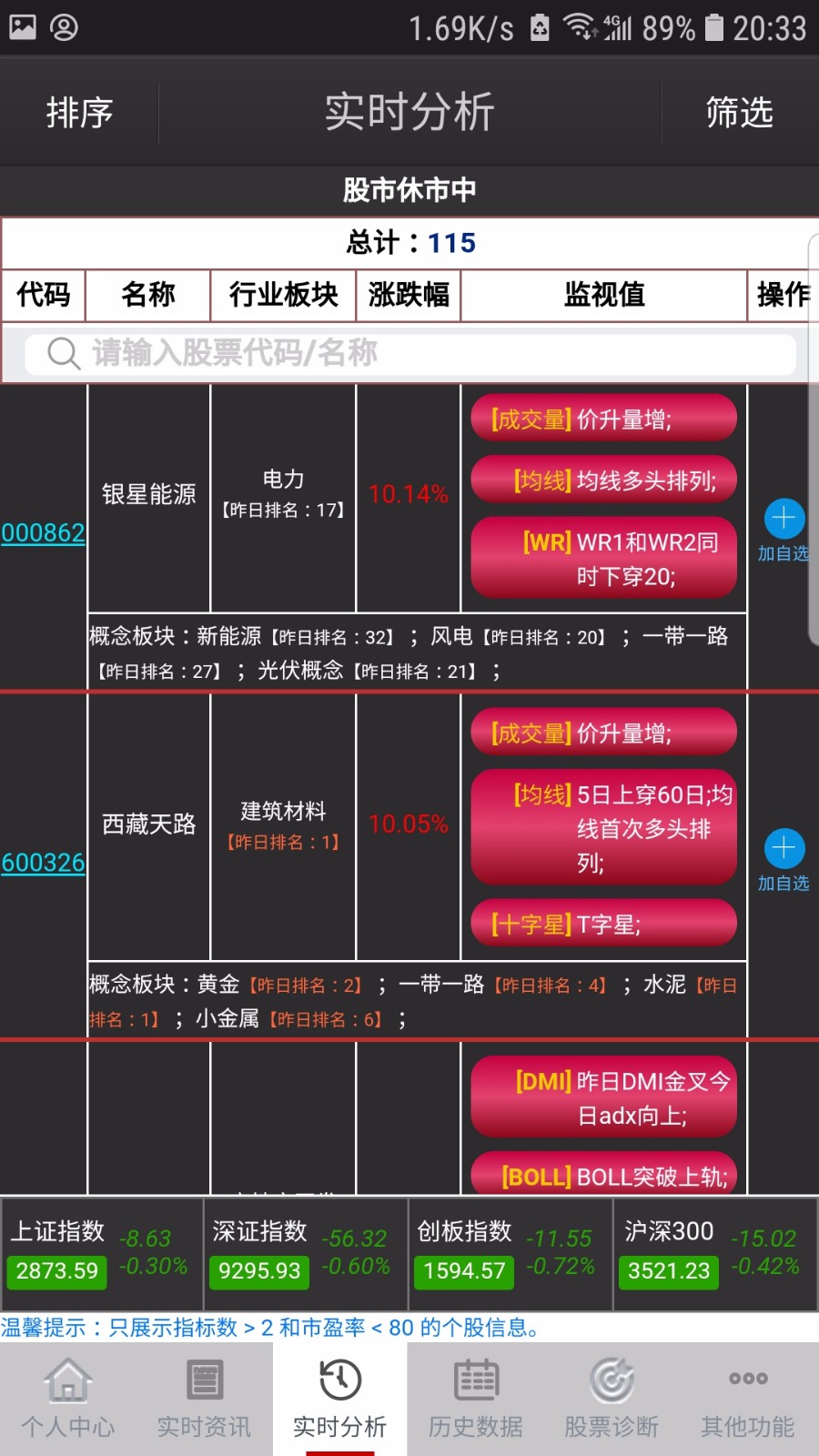 散户短线宝APP全套源码出售