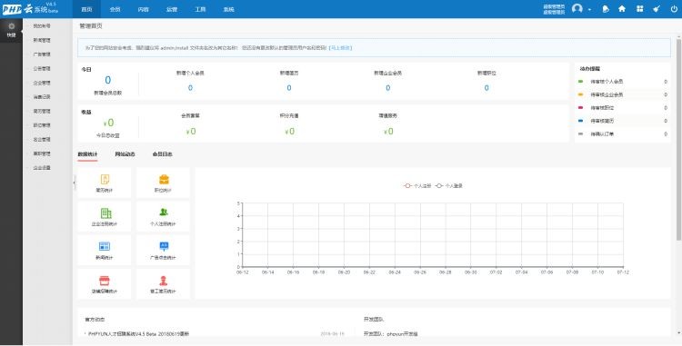 PHP云人才招聘系统V5.4,带支付接口+微信配置+分站+天眼工商查询接口+多套模板