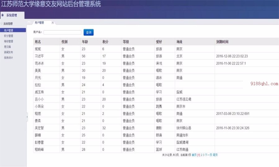 JAVA交友网站源码(前台+后台)