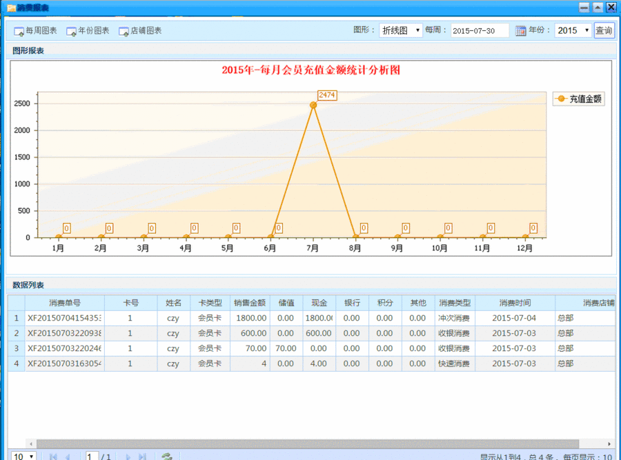 asp.net ligerui 大型会员管理系统源码 