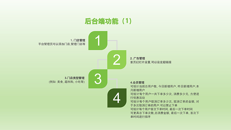 微信点餐外卖订餐系统源码 微外卖 微点餐 生鲜外卖O2O 多店铺