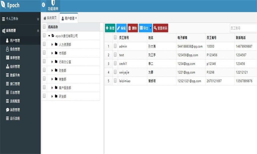 java ssm 角色权限工作流管理系统源码 源代码 程序