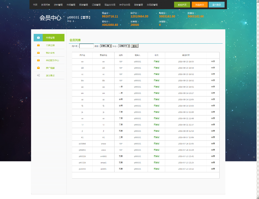完整版金融HZ源码运营版 投资理财系统源码金融HZ源码运营版/理财源码/复利/投资/金融