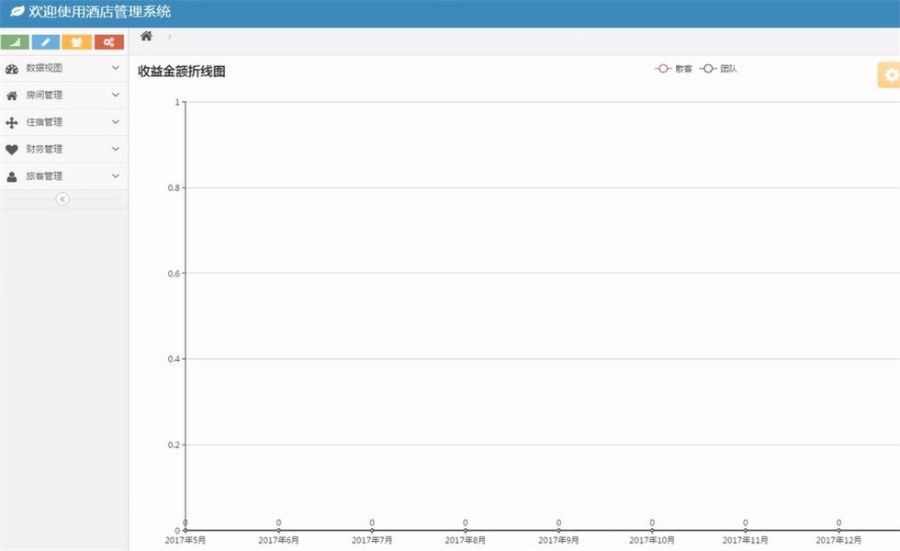 JAVA酒店管理系统源码带部署安装文档