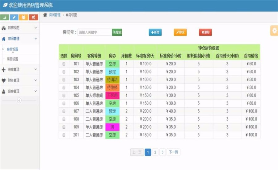JAVA酒店管理系统源码带部署安装文档