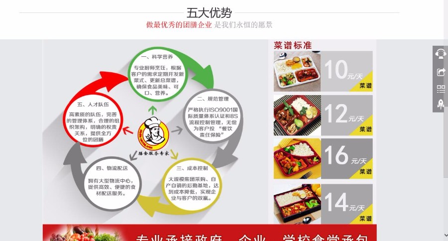 bootstrap企业网站源码自适应电脑和移动设备 