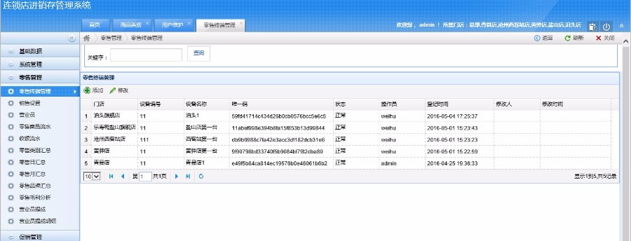 MVC多店进销存管理系统源码