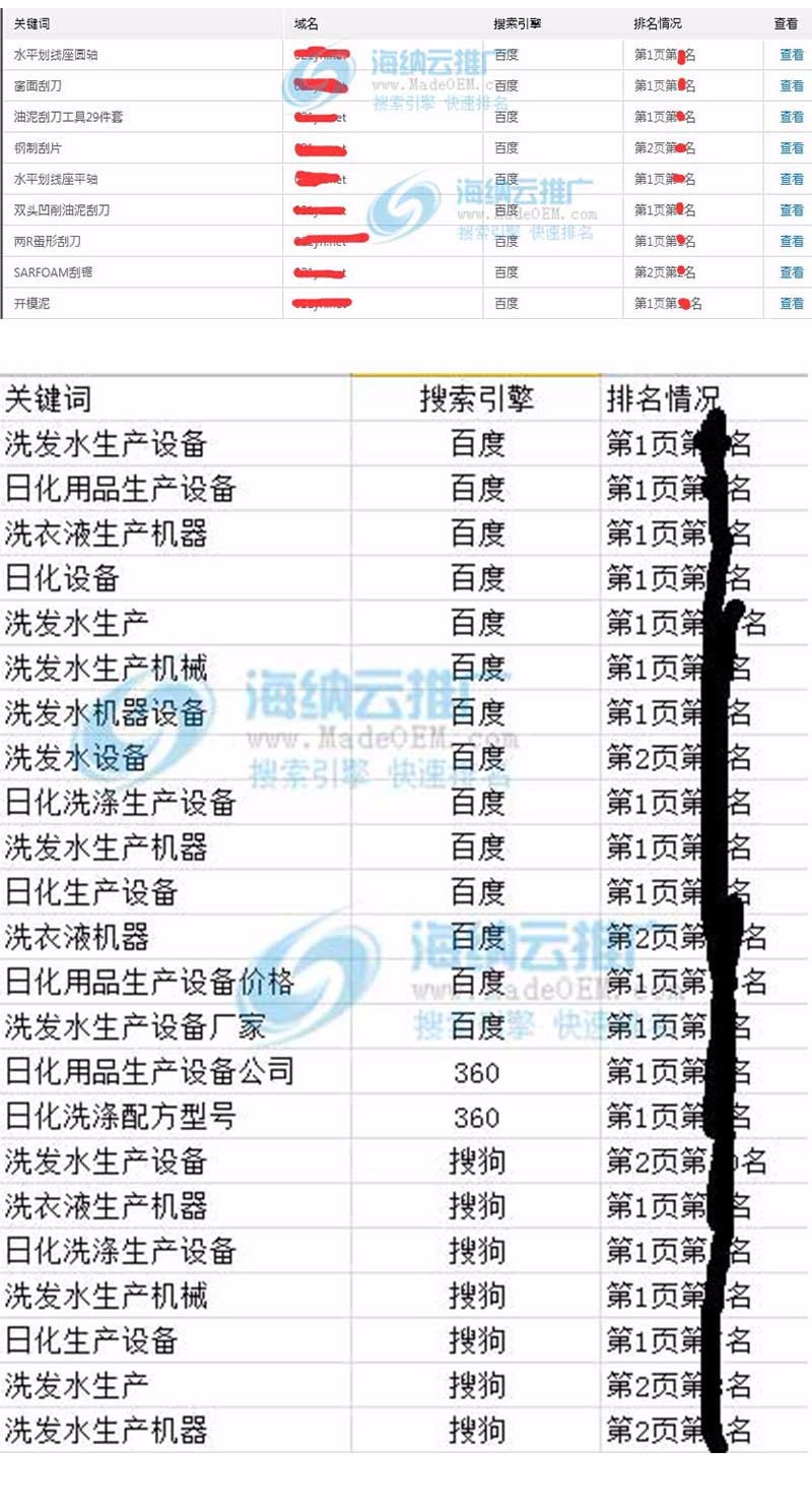企业多地区站群系统程序seo源码城市分站系统适合做地区客户推广