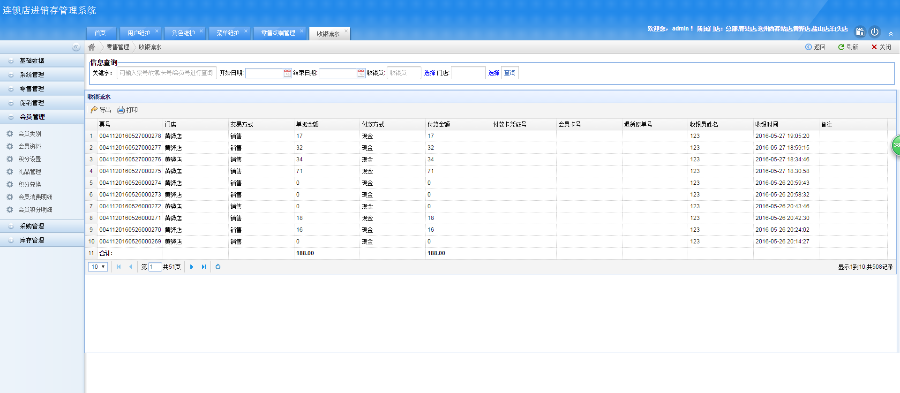 asp.net mvc商业版多店进销存管理系统源码,会员管理,零售