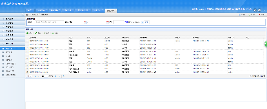 asp.net mvc商业版多店进销存管理系统源码,会员管理,零售