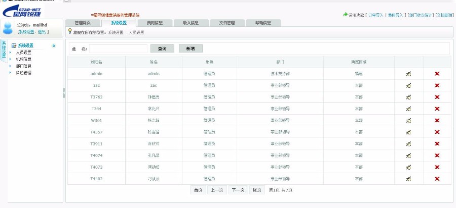 ASP.NET公司营销管理系统源码