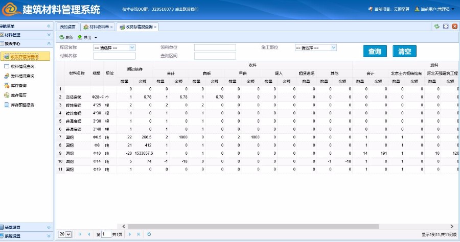 建筑材料管理系统源码mvc框架EasyUI快速开发框架通用权限管理