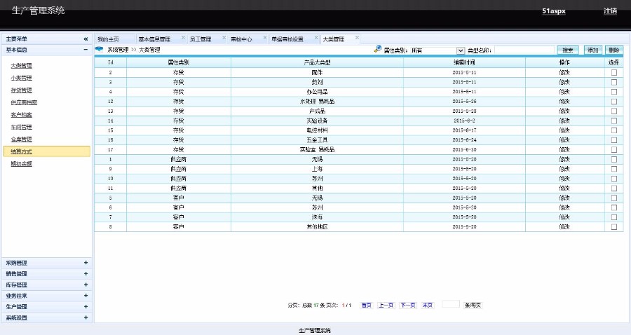 大型生产进销存(ERP)管理系统源码