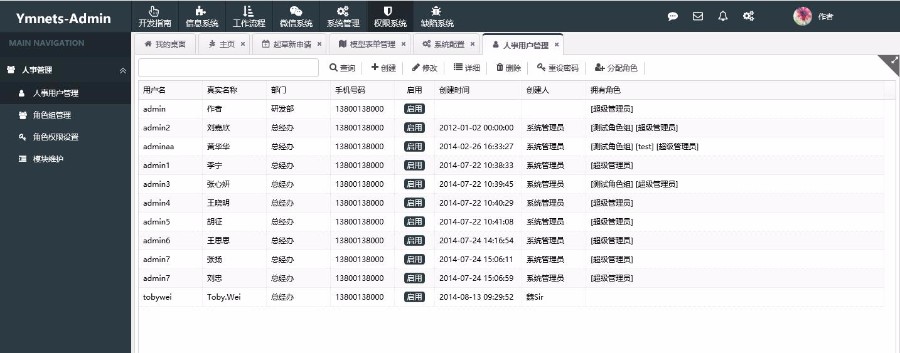 ASP.NET开发框架源码（MVC5+EF6+EasyUI）