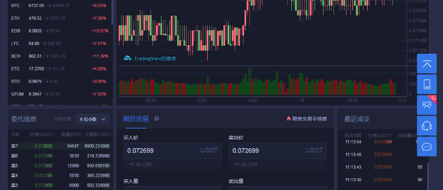 交易平台源码场外交易平台源码虚拟币平台币币交易平台源码定制二次开发