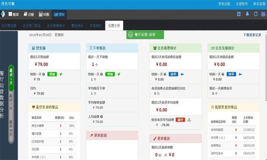 ASP.NET点餐系统源码升级版(电脑手机通用)