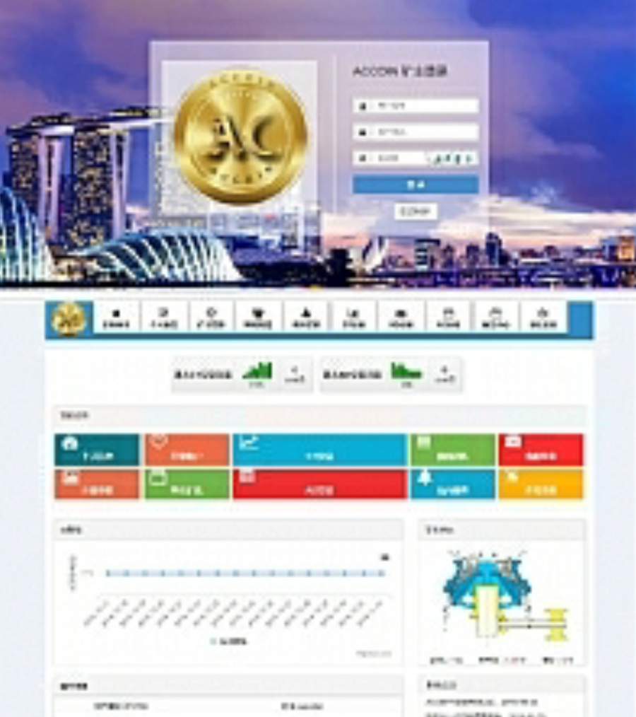 ACCOIN数字金融整站源码分享，挖   矿网站源码，中+英+韩三语完美运营版