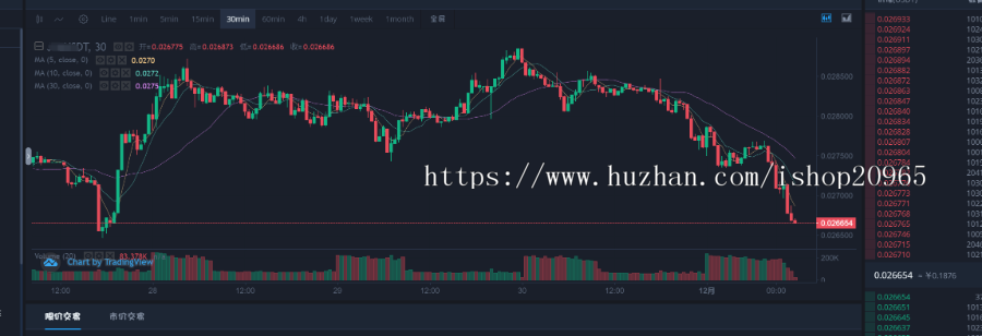 数字币价格/行情查询机器人 交易所交易机器人 自动下单/交易机器人