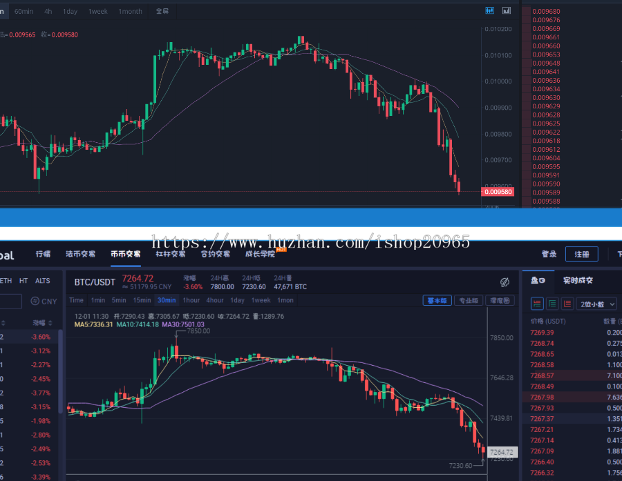 数字币价格/行情查询机器人 交易所交易机器人 自动下单/交易机器人