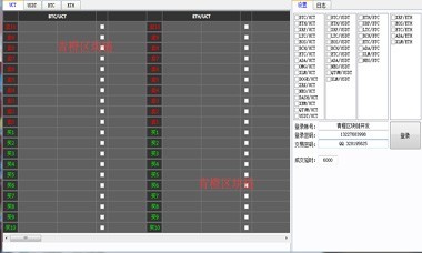 数字币价格/行情查询机器人 交易所交易机器人 自动下单/交易机器人
