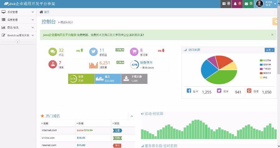 Java企业通用开发平台框架快速开发框架